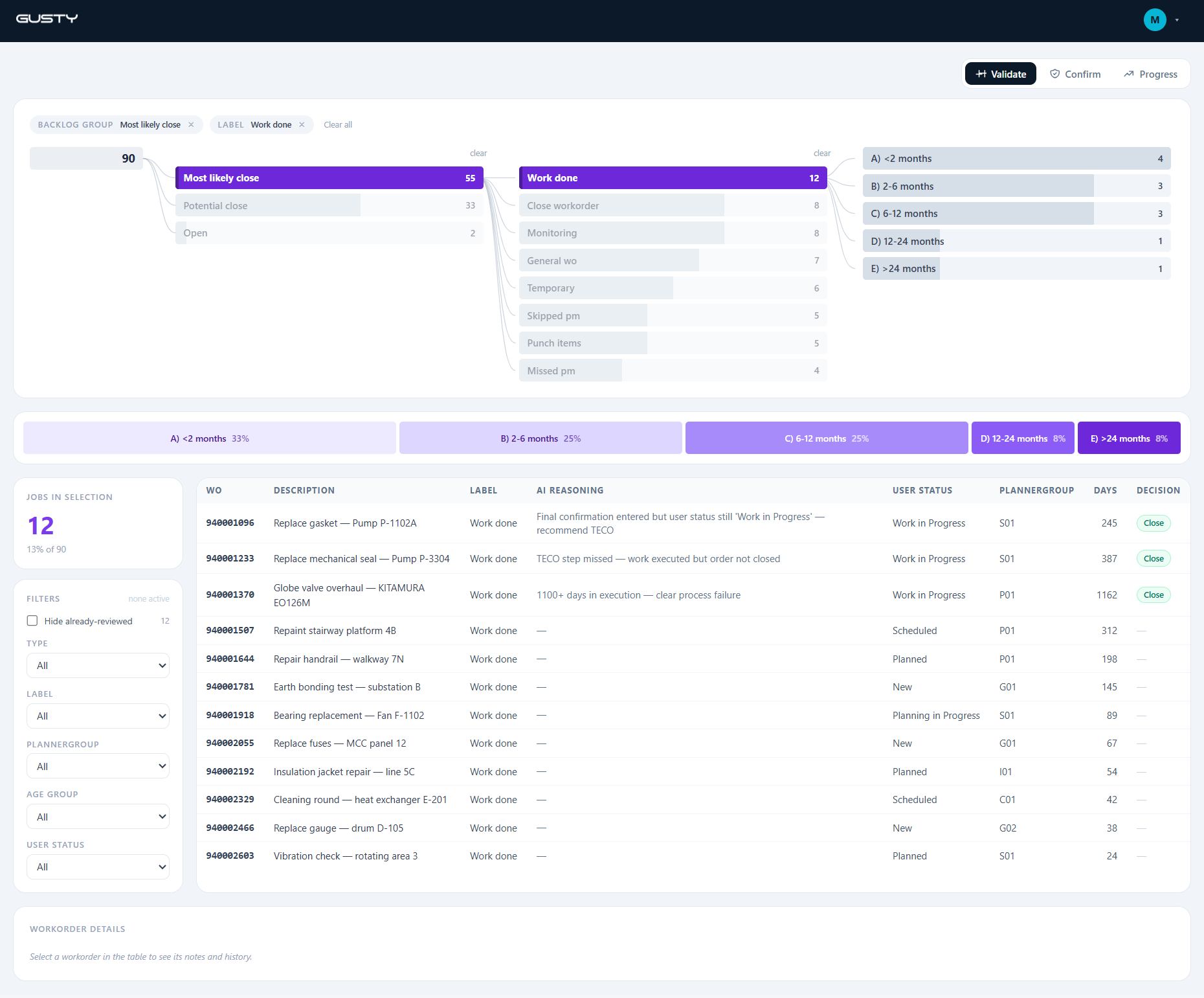 Backlog Cleanup — validate view with stale-open workorders.