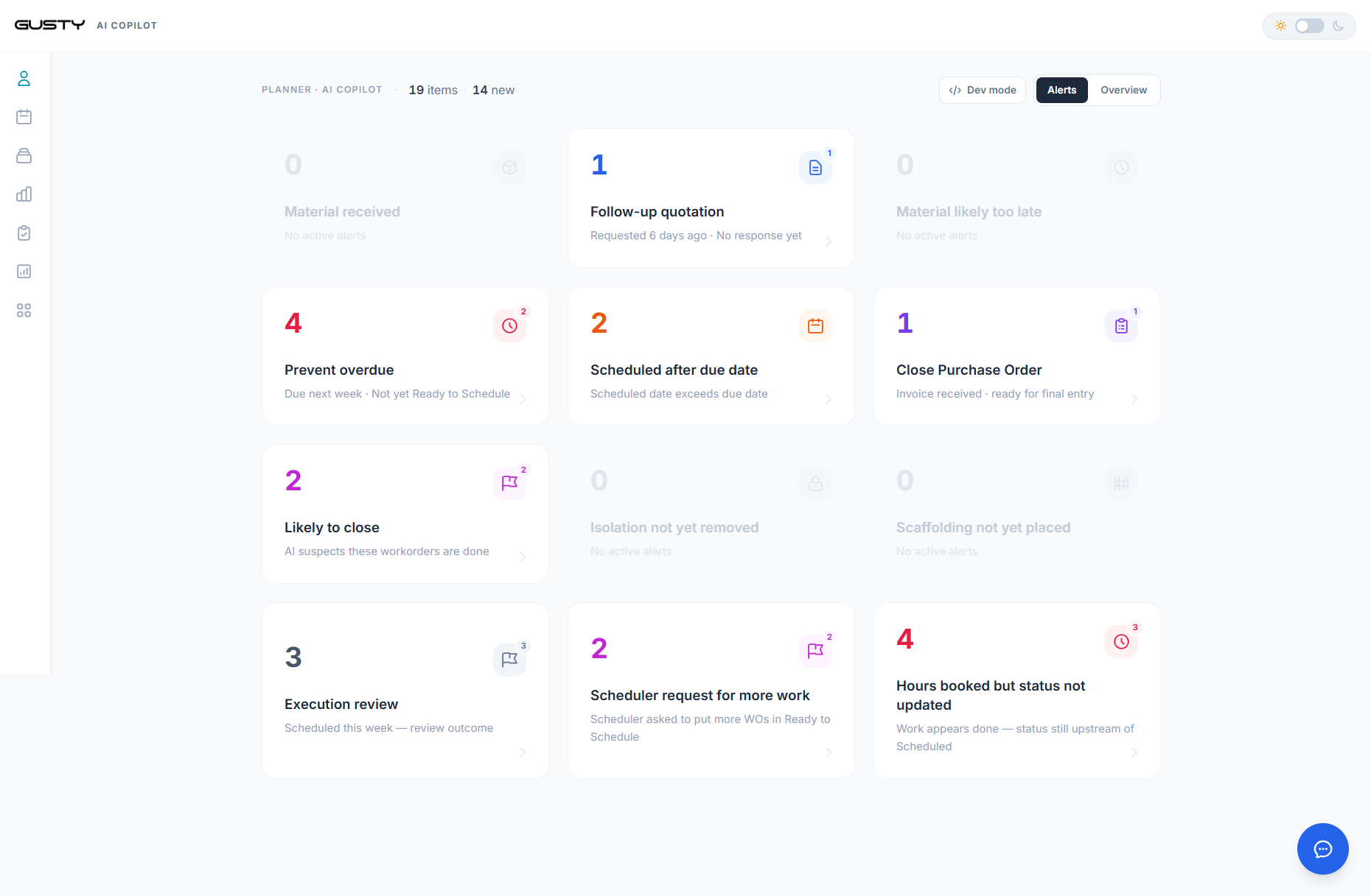 Copilot — planner alerts view with workorder context and one-click actions.